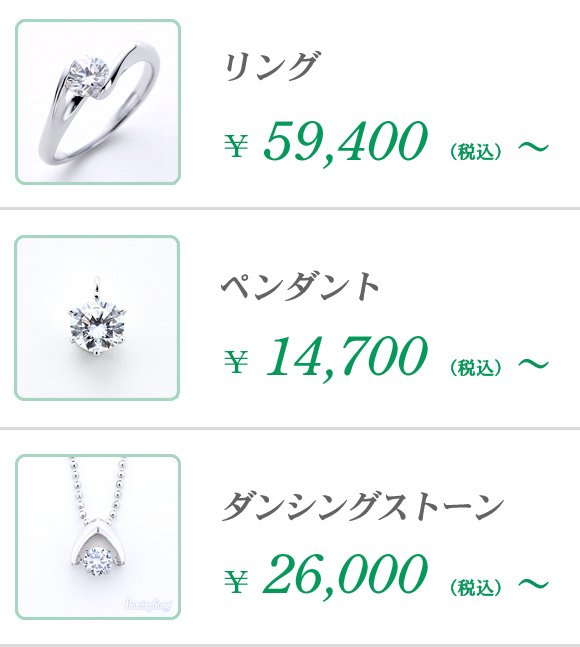 リフォーム価格